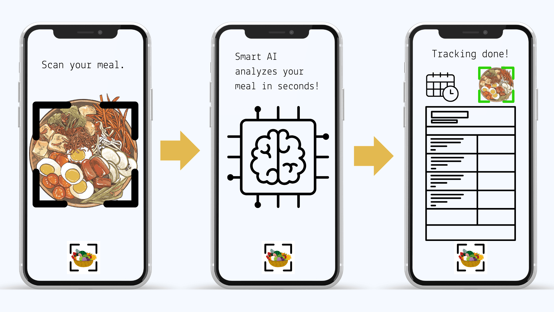 MealMinder usage demonstration showing: take photo, get nutrition info, track progress